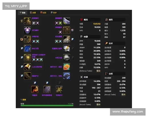 魔兽280装备刷法大揭秘